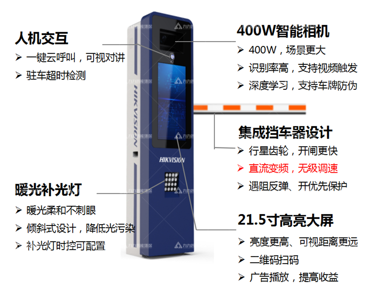 抓拍顯示道閘一體機 抓拍顯示道閘一體機